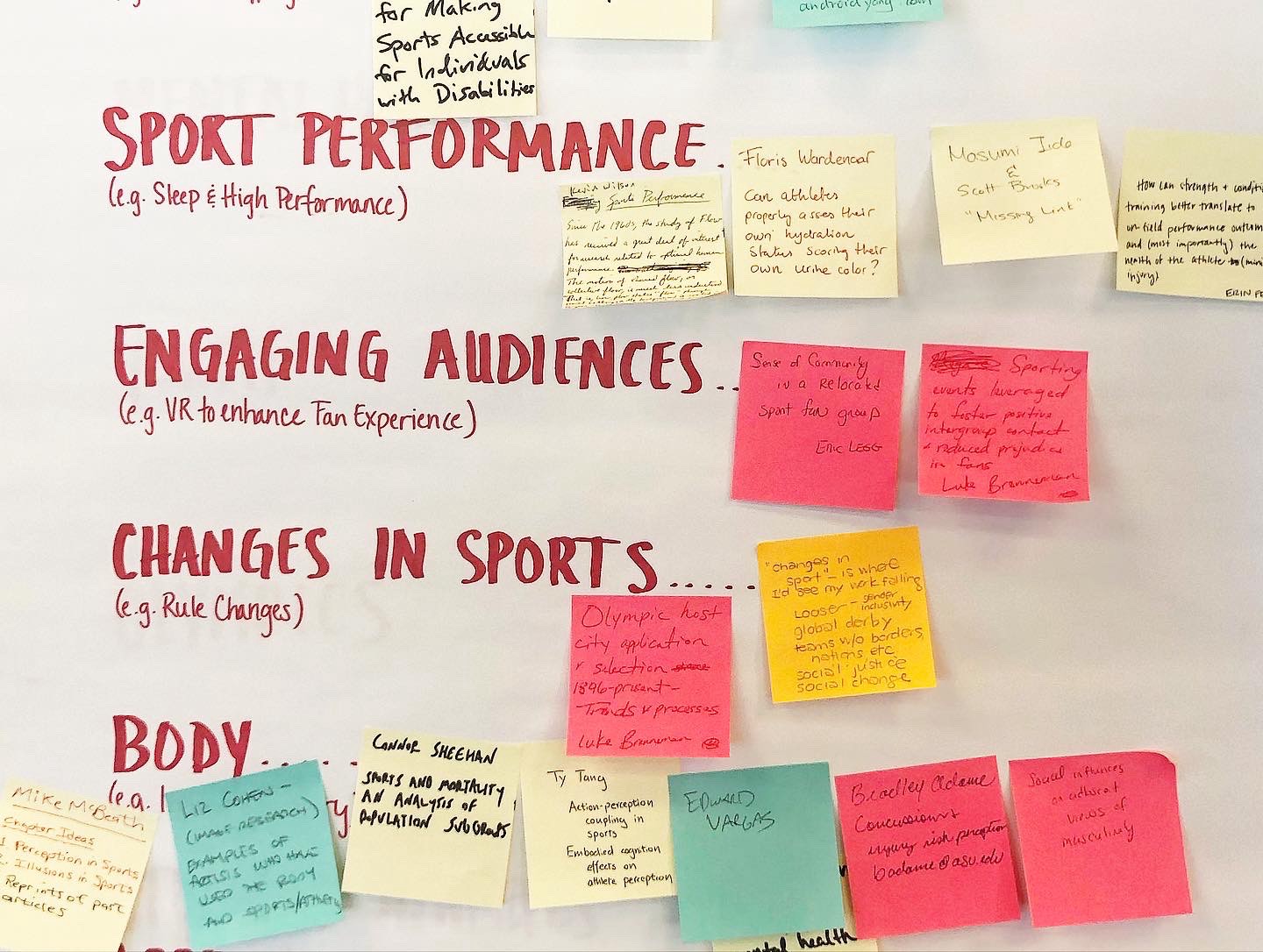 A poster board with varying topics around sport covered with post it notes of ideas for research.
